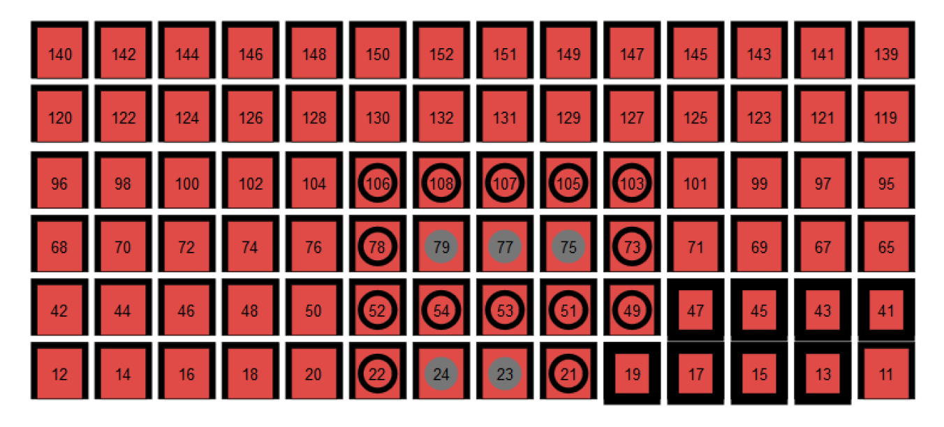 In this example, courtesy of DEAG, seats 23 and 24 were booked first and the six surrounding seats automatically blocked.