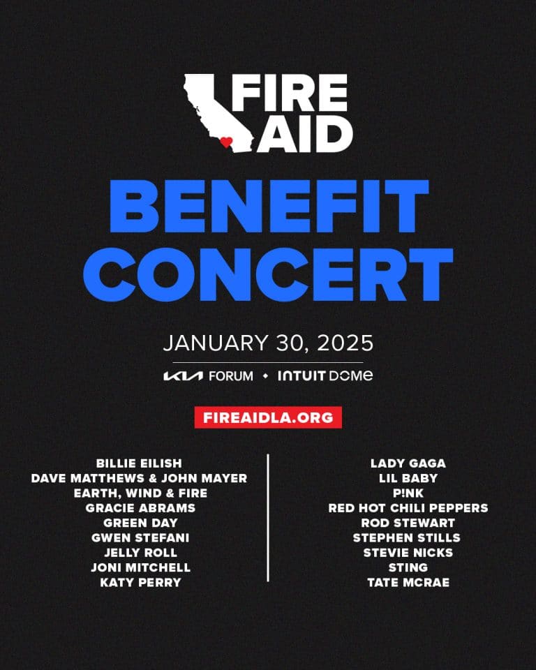 Artists GRID As of 4 18PST