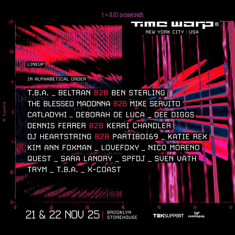 Lineup