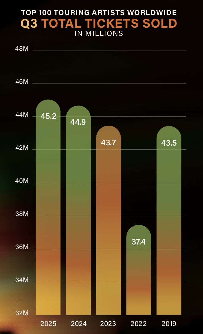 Screenshot 2025 09 05 at 9.20.43 AM