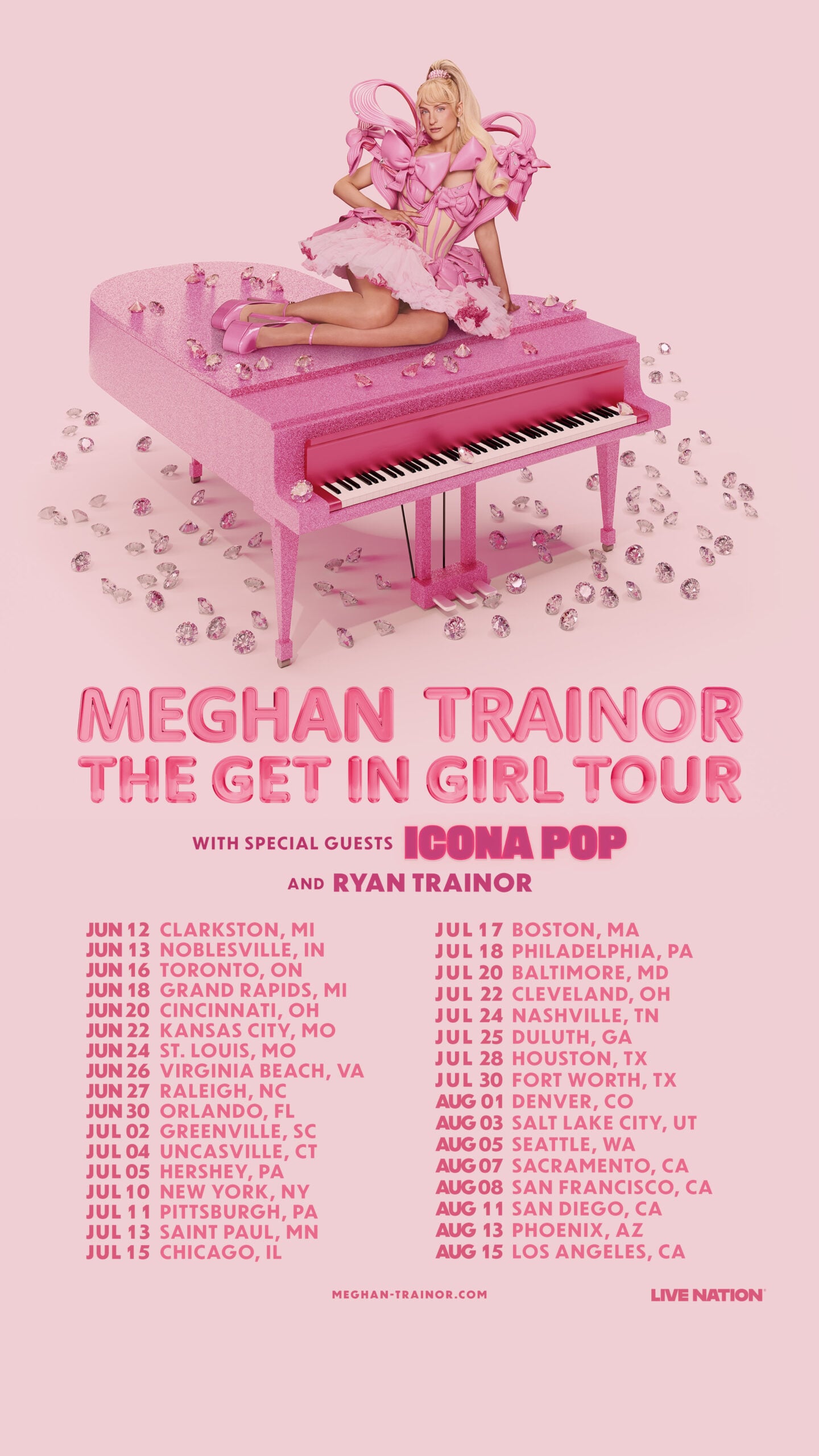 MEGHANTRAINOR DATES STORY