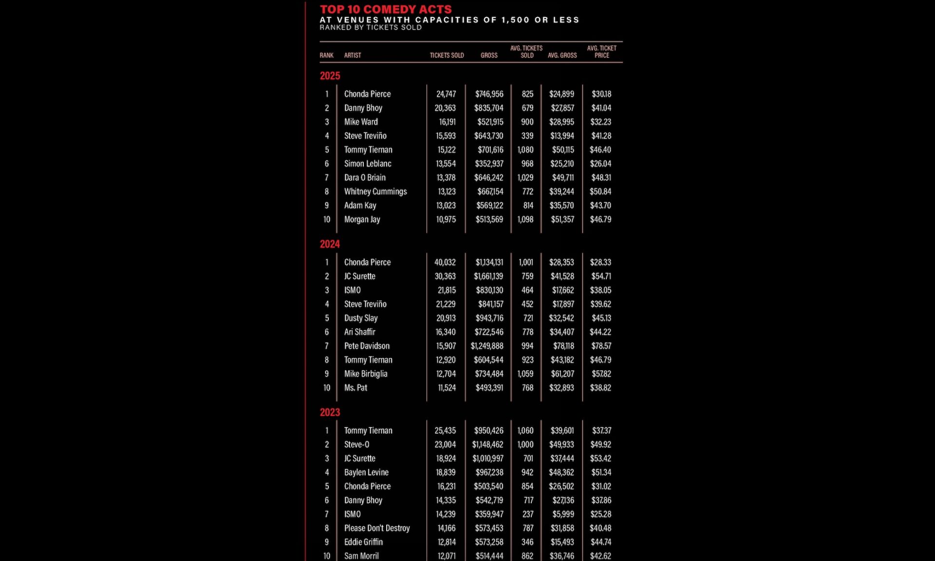 Black Wallpaper copy 4