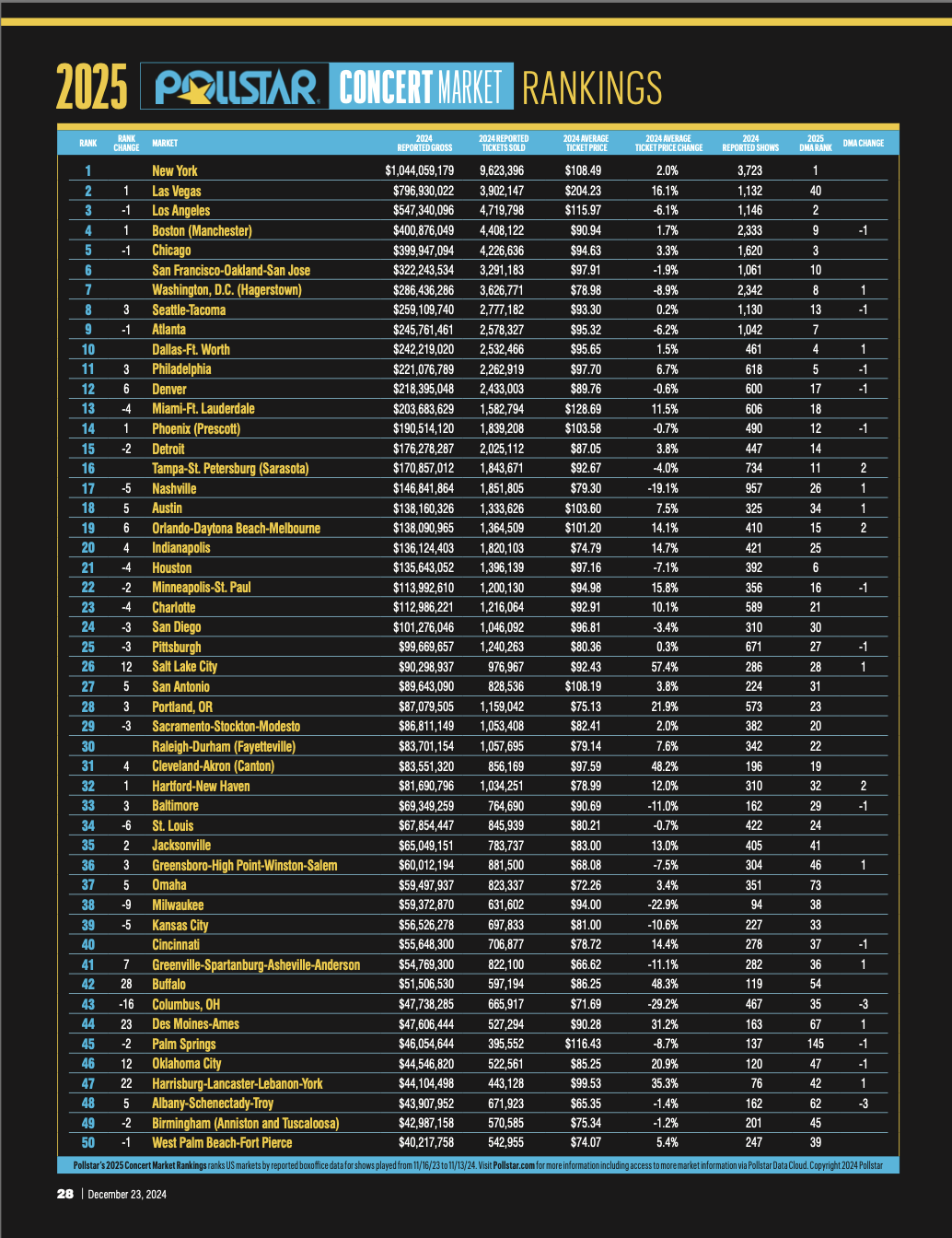 Screenshot 2026 01 23 at 12.34.37 PM