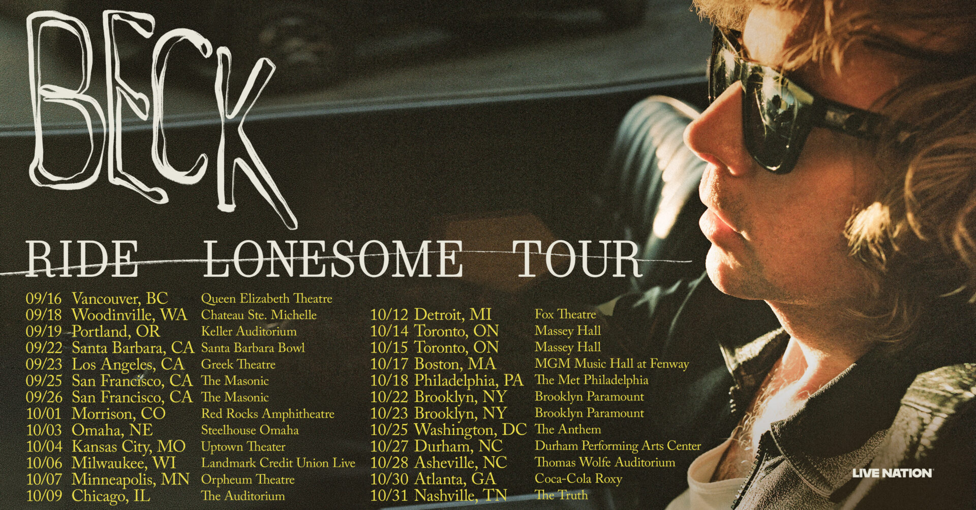 Beck TourPoster2