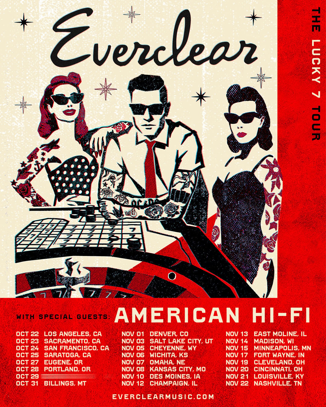Everclear’s “Lucky 7 Tour” Lets Fans Pick the Setlist