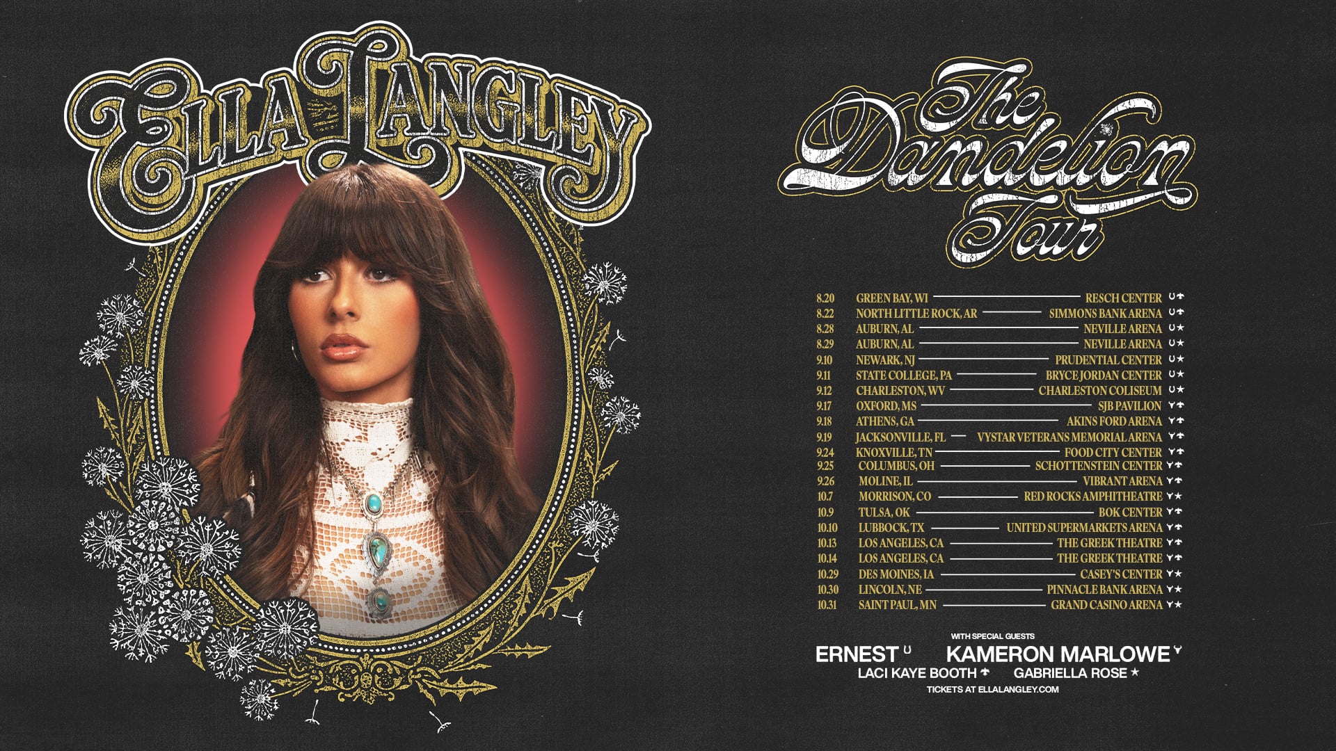 EllaLangley 2026 Leg2 AllDates 1920x1080