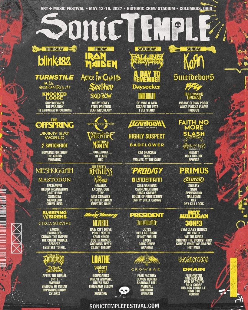 Sonic Temple Headlined By Blink-182, Iron Maiden, Falling In Reverse &amp; Korn 